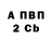 БУТИРАТ 1.4BDO Valy Ezeeva